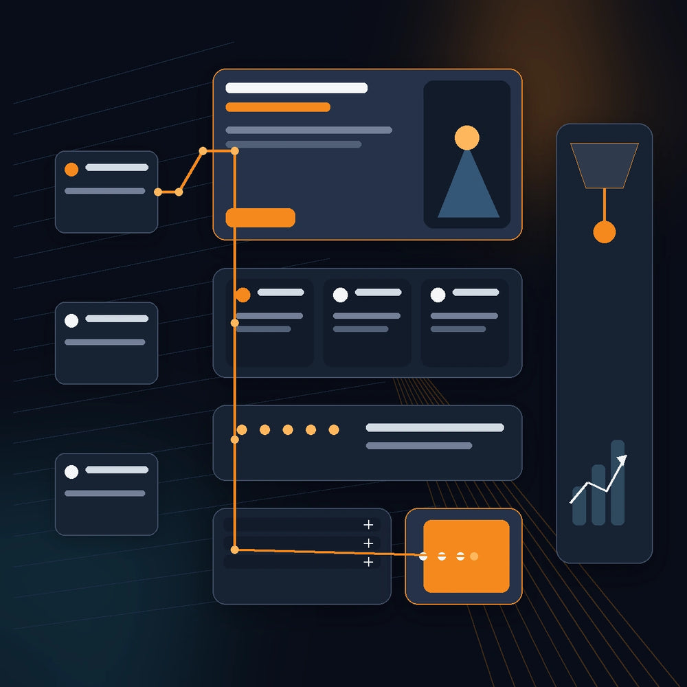 Dynamische Visualisierung einer Shopify Landingpage mit Modulen für Hero, Vorteile, Vertrauen, FAQ und Conversion